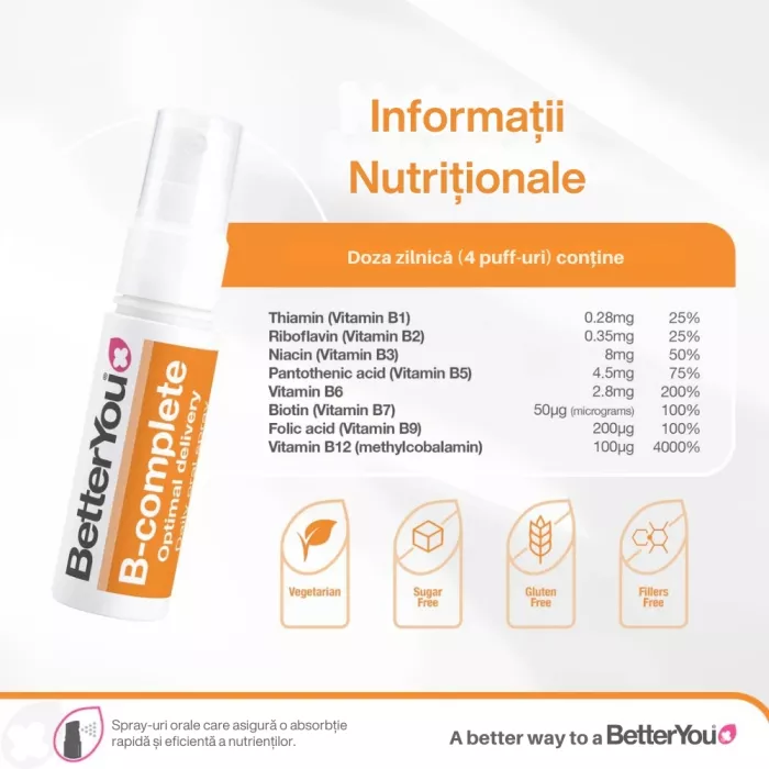 B Complete Oral Spray (25 ml), BetterYou