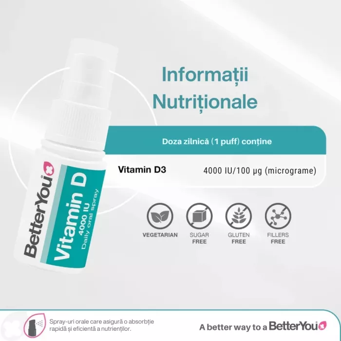 Vitamina D 4000UI Spray Oral (15 ml), BetterYou Vitamina D 4000UI Spray Oral (15 ml), BetterYou