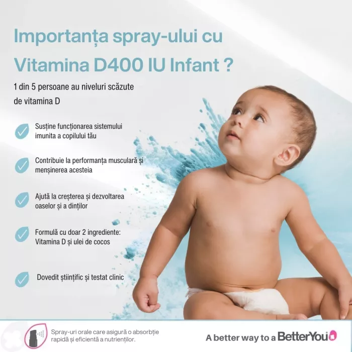 Vitamina D 400UI (copii 0-3 ani) Spray Oral (15 ml), BetterYou Vitamina D 400UI (copii 0-3 ani) Spray Oral (15 ml), BetterYou