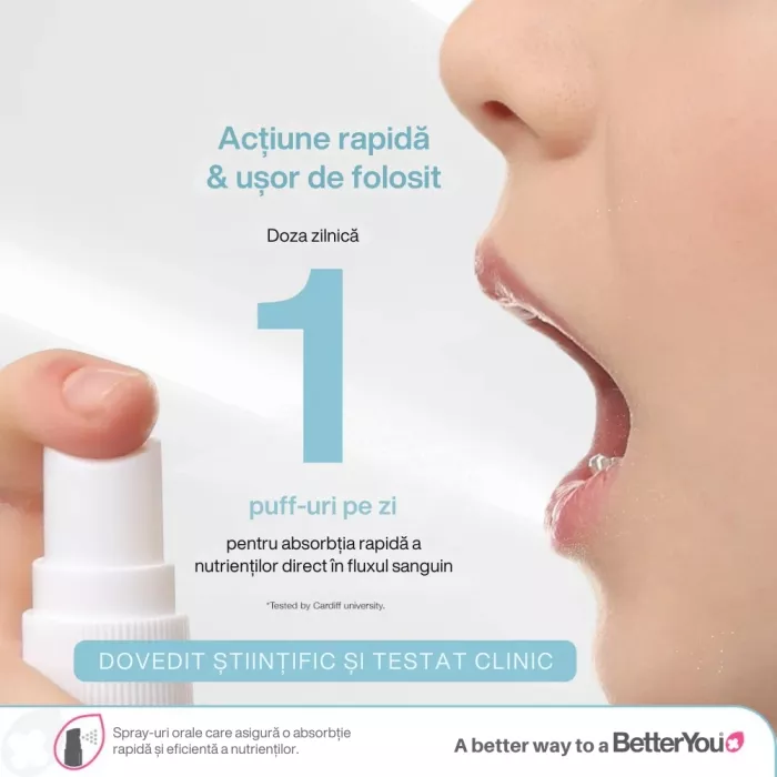 Vitamina D 400UI (copii 0-3 ani) Spray Oral (15 ml), BetterYou Vitamina D 400UI (copii 0-3 ani) Spray Oral (15 ml), BetterYou