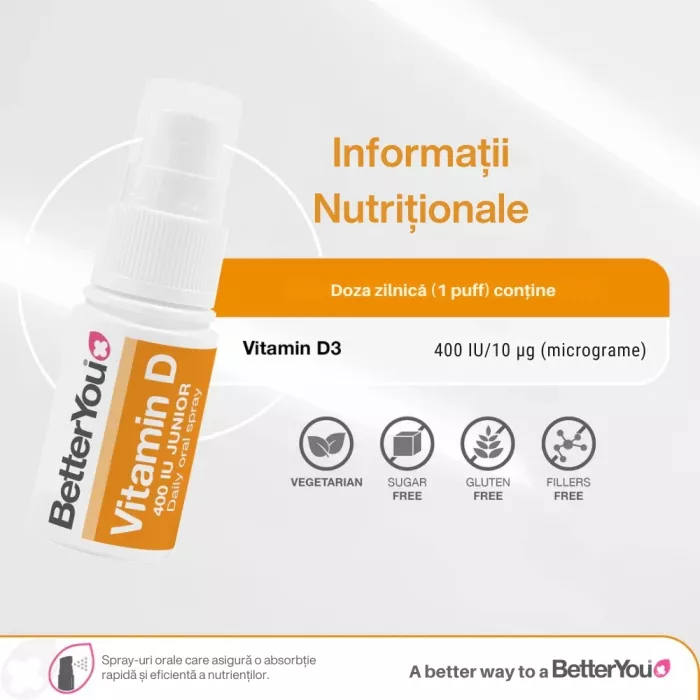 Vitamina D Junior 400UI (copii 3-12 ani) Spray Oral (15 ml), BetterYou Vitamina D Junior 400UI (copii 3-12 ani) Spray Oral (15 ml), BetterYou