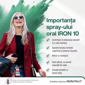 Iron 10 Oral Spray (25 ml), BetterYou