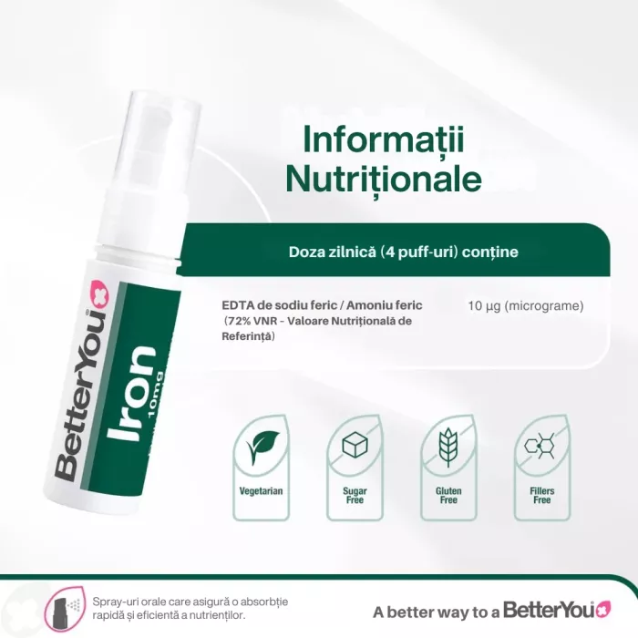 Iron 10 Oral Spray (25 ml), BetterYou Iron 10 Oral Spray (25 ml), BetterYou
