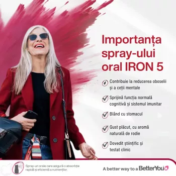 Iron Oral Spray (25 ml), BetterYou