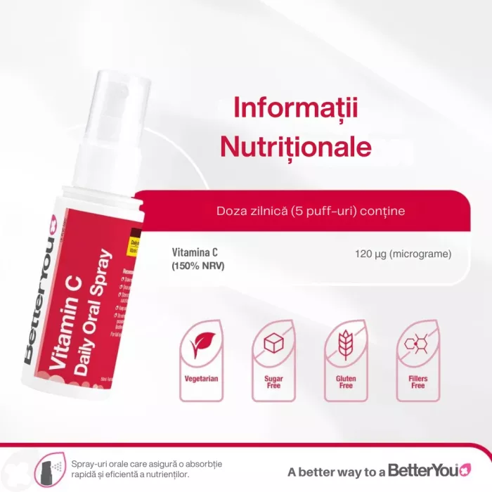 Vitamina C Oral Spray (50 ml), BetterYou