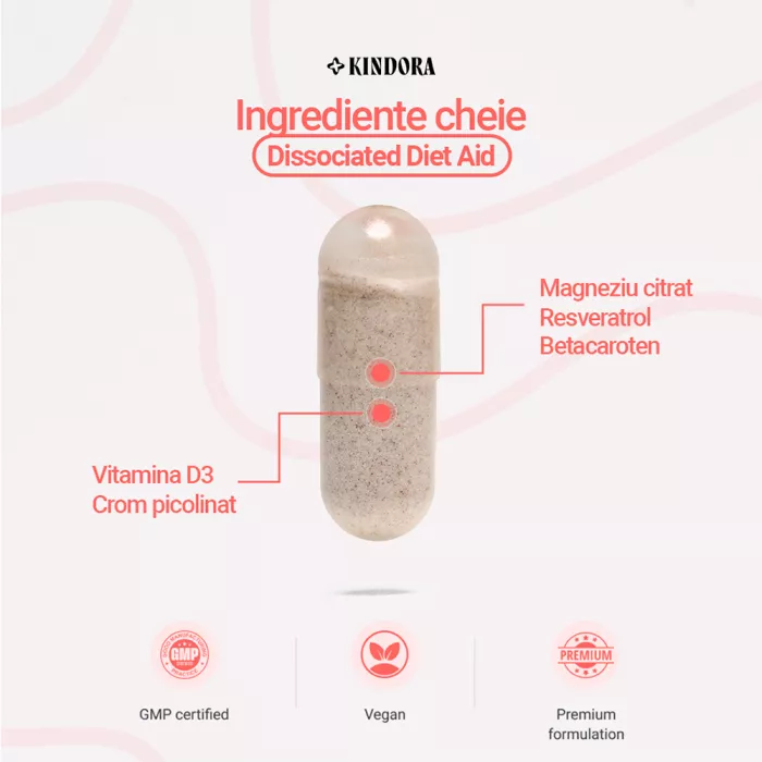 Dissociated Diet Aid, Kindora (60 capsule) Dissociated Diet Aid, Kindora (60 capsule)