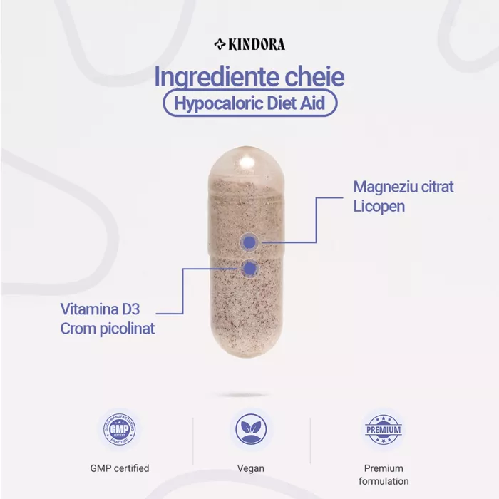 Hypocaloric Diet Aid, Kindora (60 capsule) Hypocaloric Diet Aid, Kindora (60 capsule)