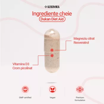Dukan Diet Aid, Kindora (60 capsule) Dukan Diet Aid, Kindora (60 capsule)