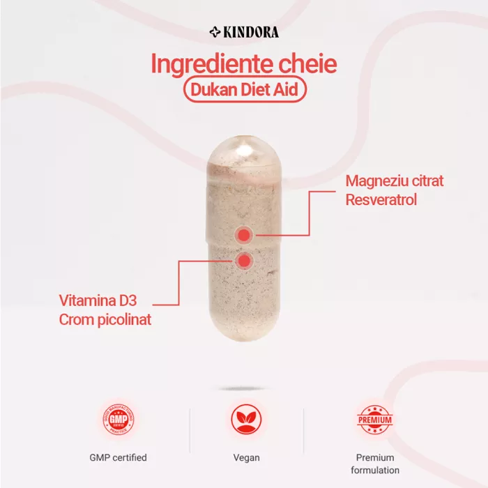 Dukan Diet Aid, Kindora (60 capsule) Dukan Diet Aid, Kindora (60 capsule)