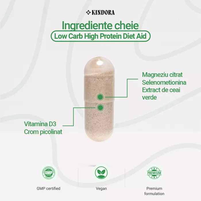Low Carb High Protein Diet Aid, Kindora (60 capsule) Low Carb High Protein Diet Aid, Kindora (60 capsule)