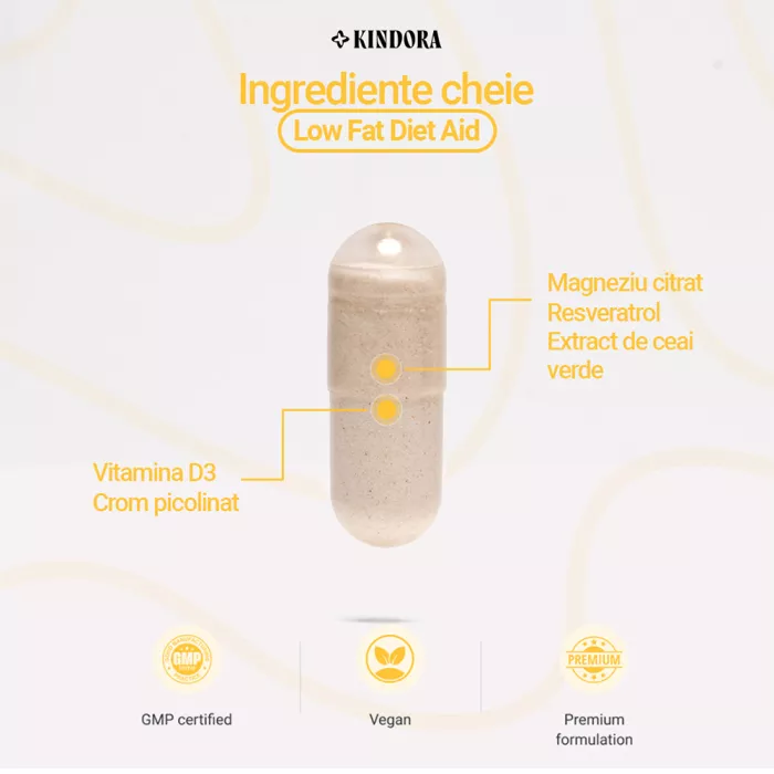 Low Fat Diet Aid, Kindora (60 capsule) Low Fat Diet Aid, Kindora (60 capsule)