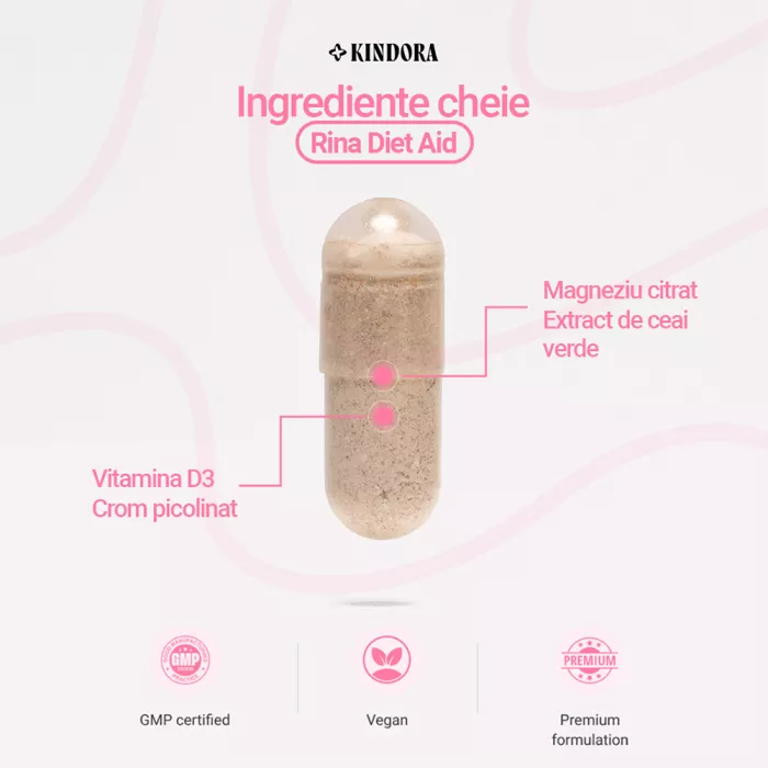 Rina Diet Aid, Kindora (60 capsule) Rina Diet Aid, Kindora (60 capsule)