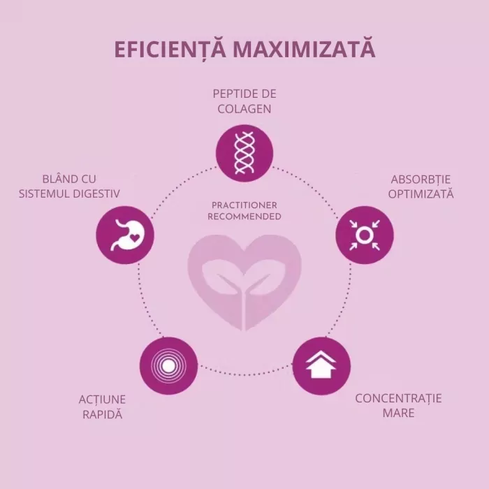 Advanced Collagen Powder (350g), Neutrient