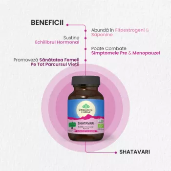 Shatavari - echilibru hormonal (60 capsule), Organic India