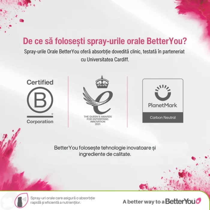 Boost B12 Oral Spray (25 ml), BetterYou Boost B12 Oral Spray (25 ml), BetterYou