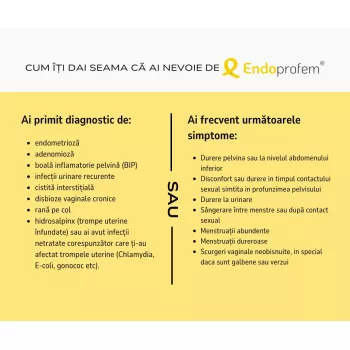 Endoprofem (60+30 capsule), Establo Pharma