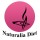 Naturalia Diet