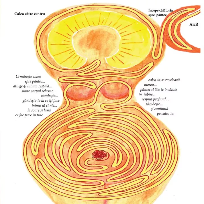 Luna Roșie: Jurnal de ciclicitate feminină Luna Roșie: Jurnal de ciclicitate feminină