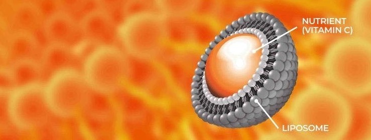 Ce tip de supliment de vitamina C este cel mai bun?