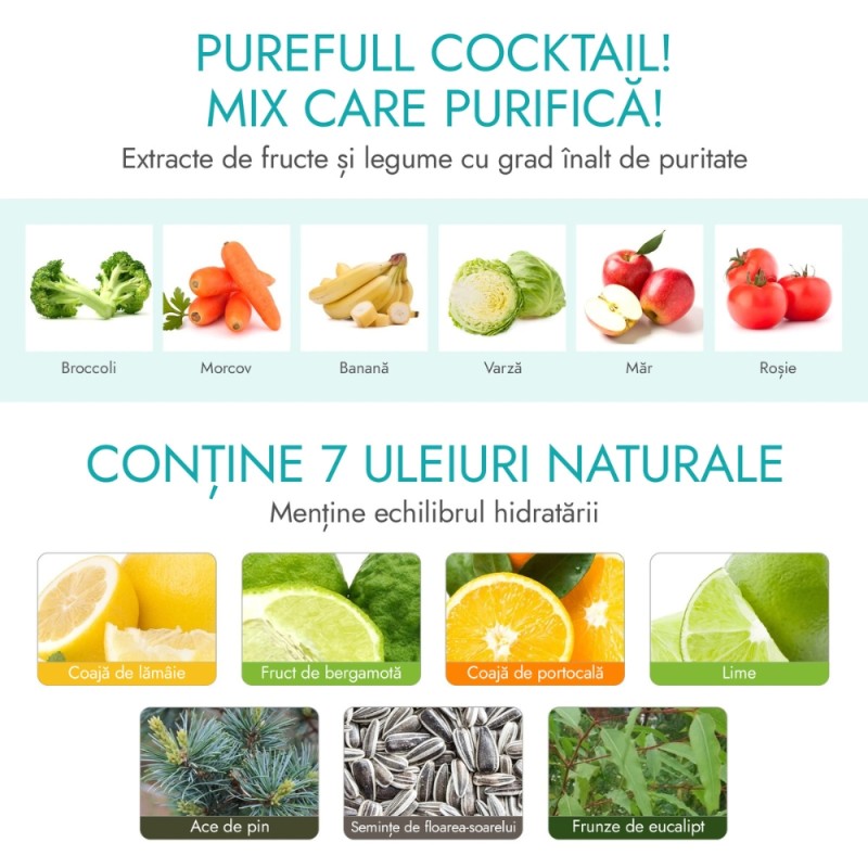 Servetele de curatare a tenului Stress Relieving Purefull Cleansing Tissue, cosmetice coreene naturale, (80 buc), Ariul