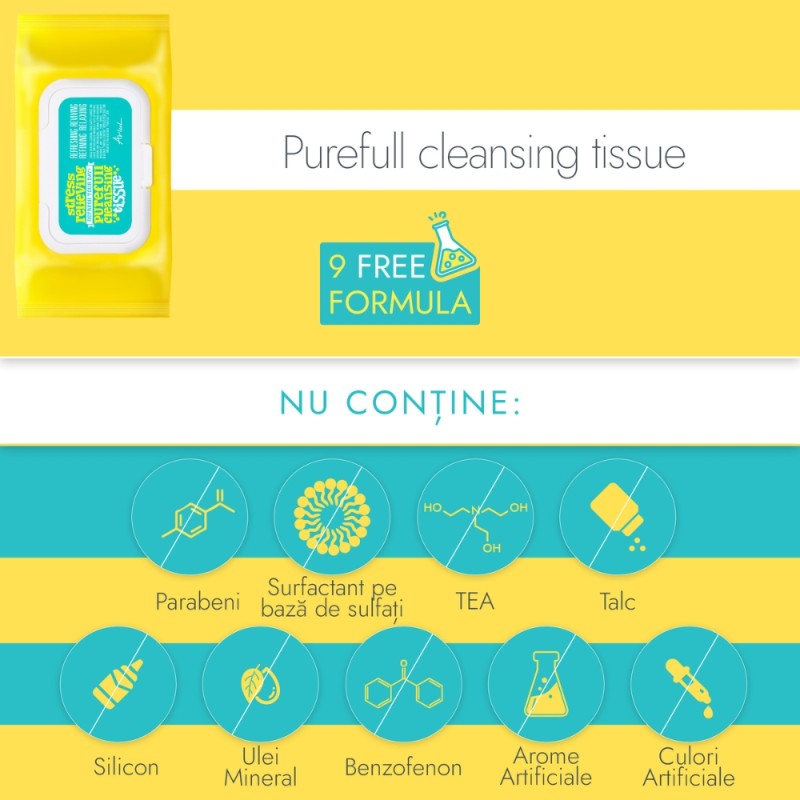 Servetele de curatare a tenului Stress Relieving Purefull Cleansing Tissue, cosmetice coreene naturale, (80 buc), Ariul