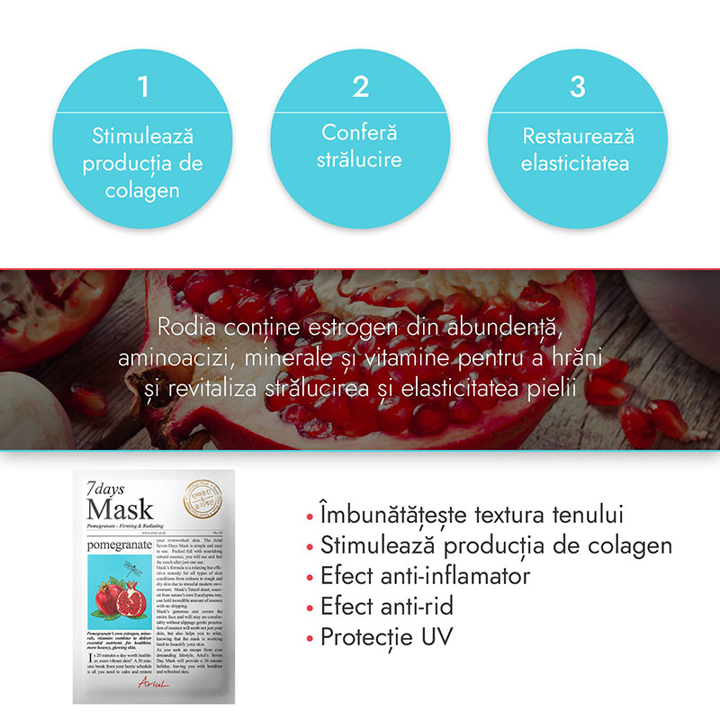 Masca servetel 7Days Rodie - fermitate si luminozitate (20 grame), Ariul