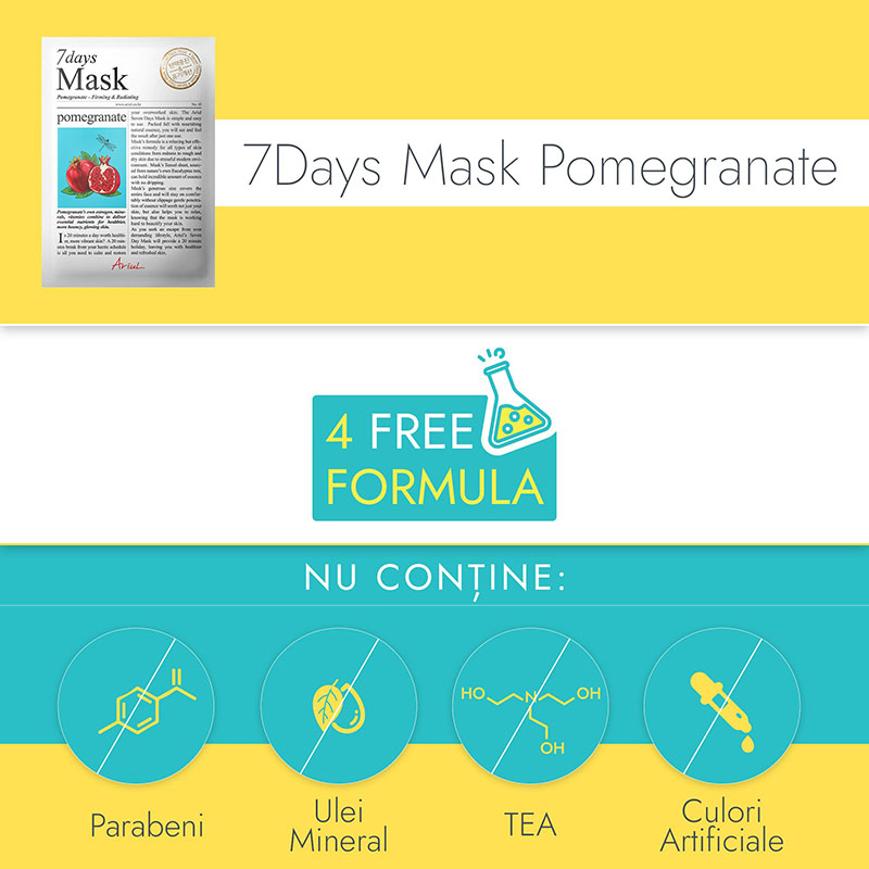 Masca servetel 7Days Rodie - fermitate si luminozitate (20 grame), Ariul