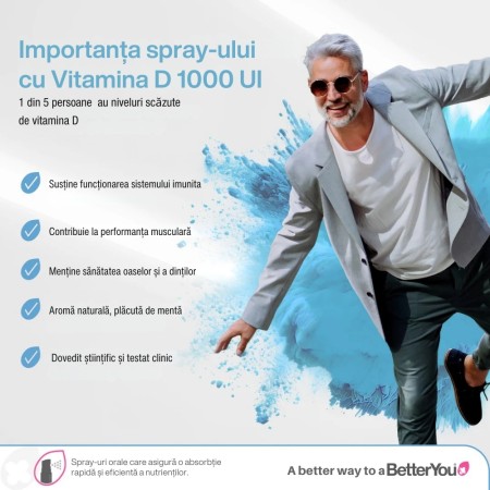 Vitamina D1000 Spray Oral  (15 ml), BetterYou