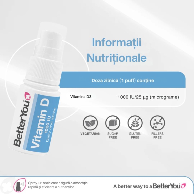Vitamina D1000 Spray Oral  (15 ml), BetterYou