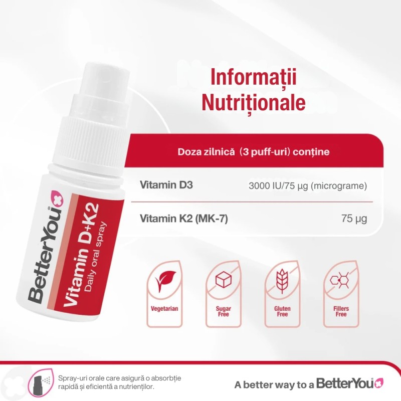Vitamina D3+K2 3000UI+75μg Spray Oral (12 ml), BetterYou