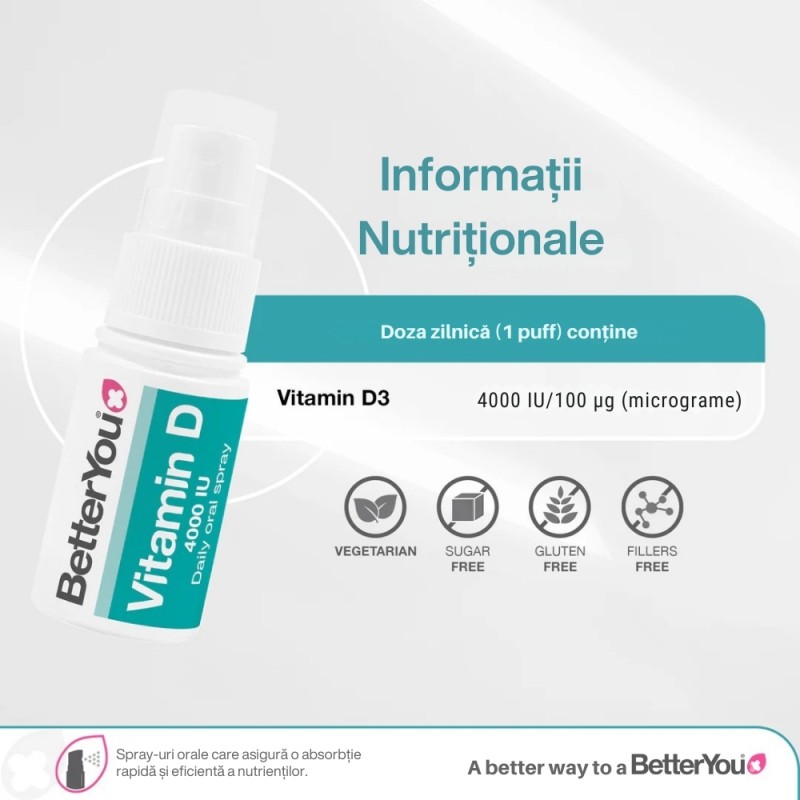 Vitamina D 4000UI Spray Oral (15 ml), BetterYou