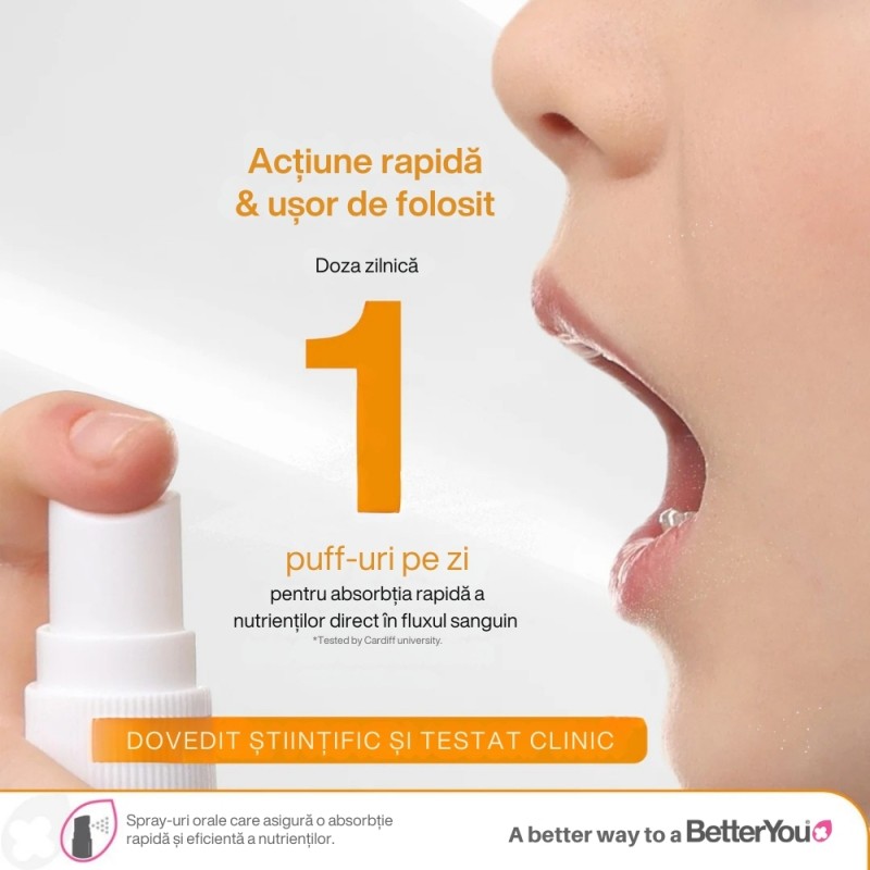 Vitamina D Junior 400UI (copii 3-12 ani) Spray Oral  (15 ml), BetterYou