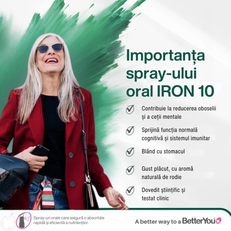 Iron 10 Oral Spray (25 ml), BetterYou