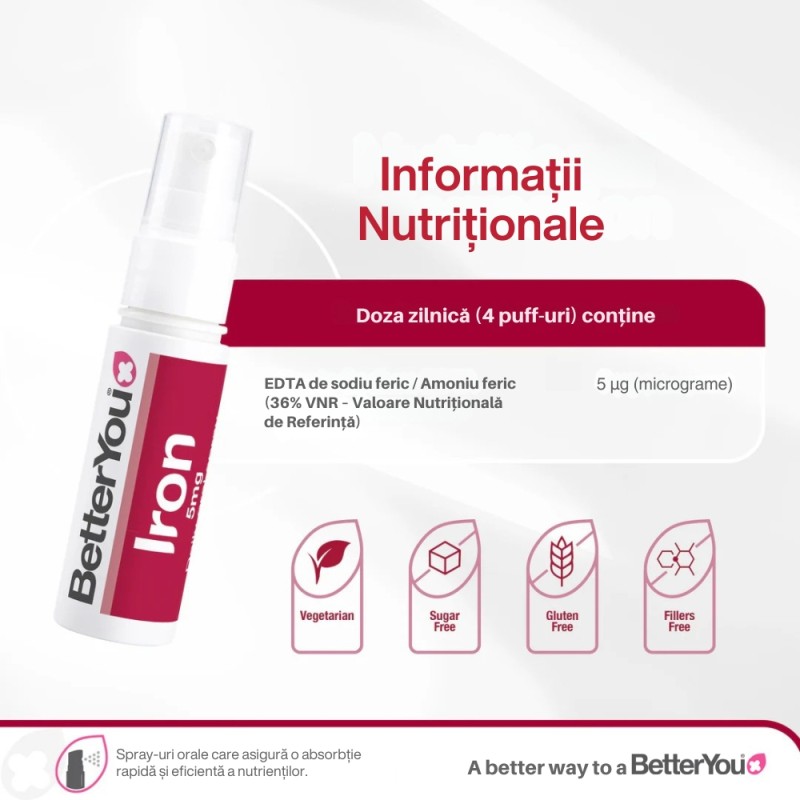 Iron Oral Spray (25 ml), BetterYou