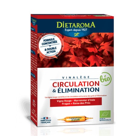 Circulatie si Eliminare (20 fiole x 10 ml), Dietaroma