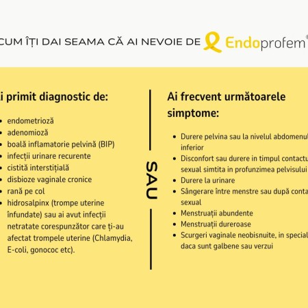 Endoprofem (60+30 capsule), Establo Pharma