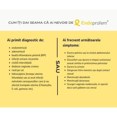 Endoprofem (60+30 capsule), Establo Pharma