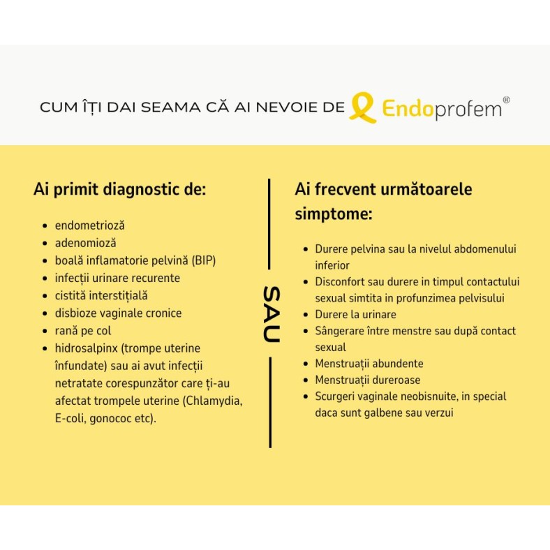 Endoprofem (60+30 capsule), Establo Pharma