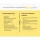 Endoprofem (60+30 capsule), Establo Pharma
