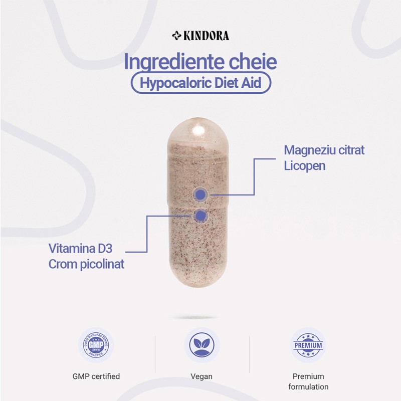 Hypocaloric Diet Aid, Kindora (60 capsule)