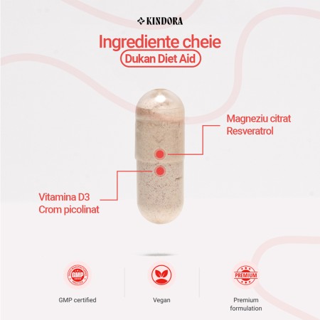 Dukan Diet Aid, Kindora (60 capsule)