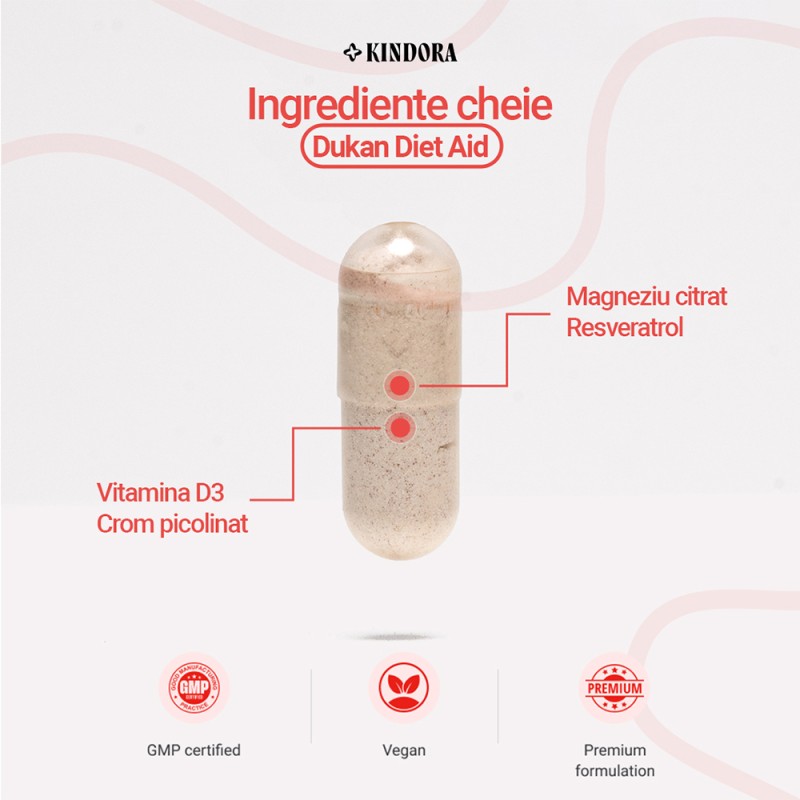 Dukan Diet Aid, Kindora (60 capsule)
