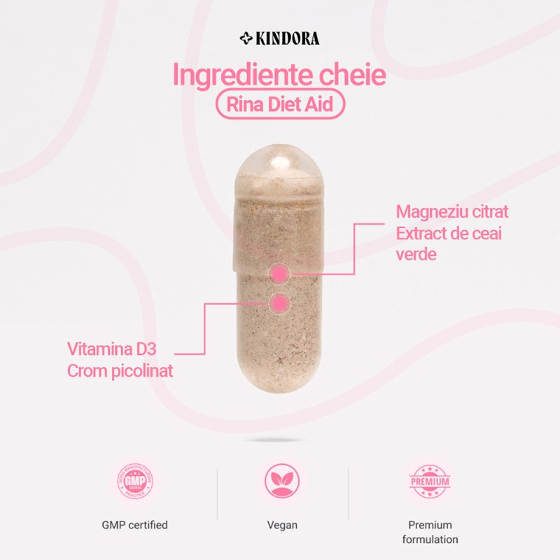 Rina Diet Aid, Kindora (60 capsule)