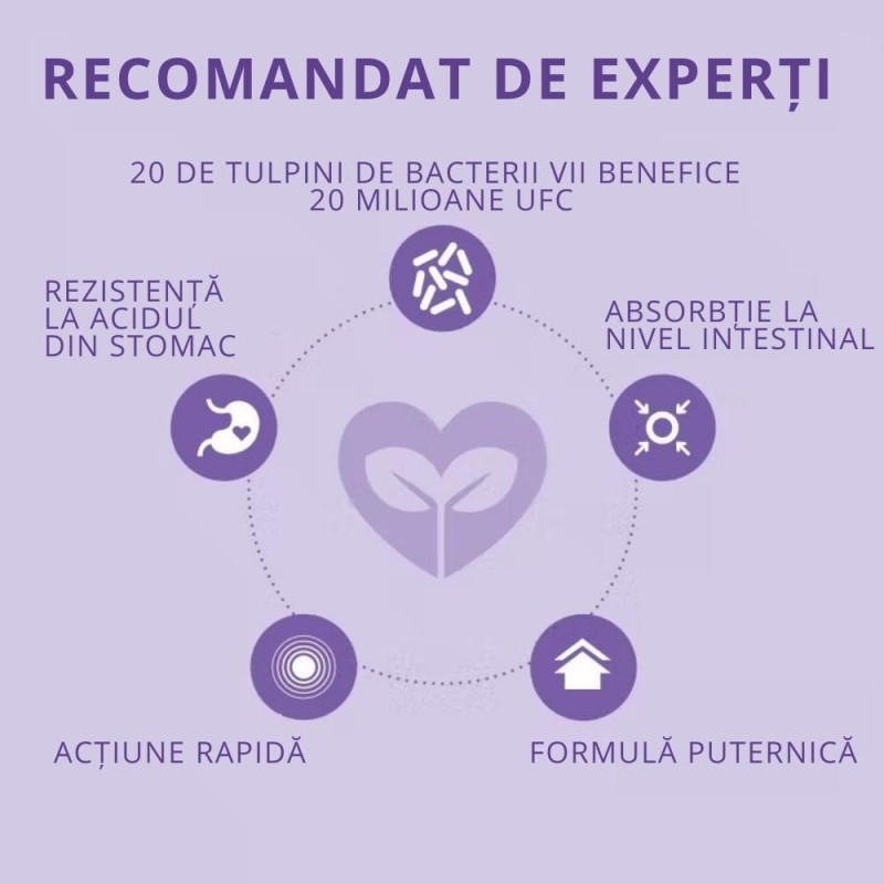 Neu Biotic Multi Strain Probiotic 20 miliarde (60 capsule), Neutrient