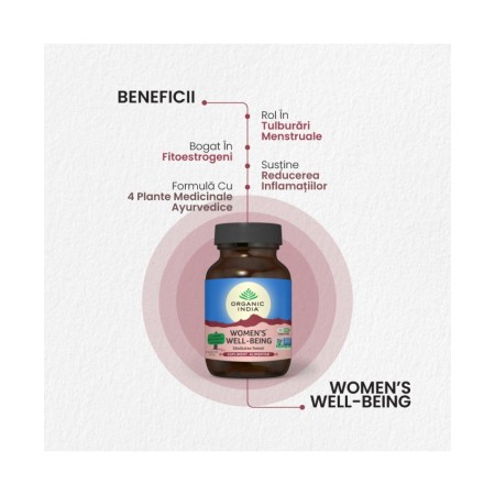 WWB - sindrom premenstrual (60 capsule), Organic India
