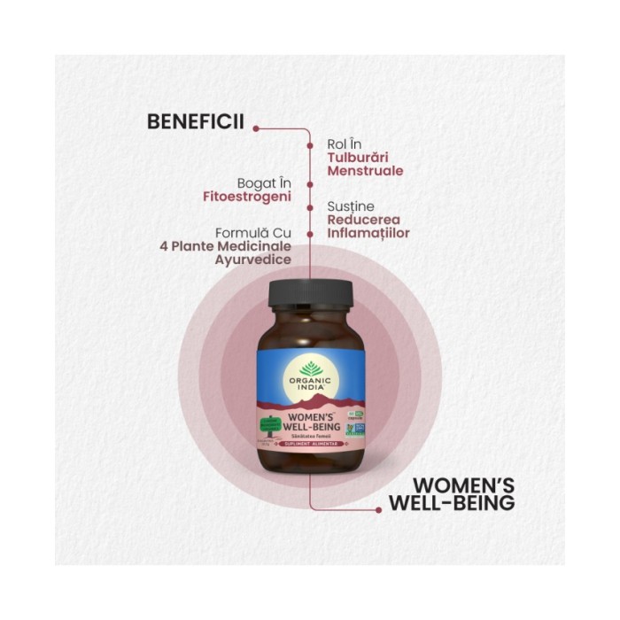 WWB - sindrom premenstrual (60 capsule), Organic India