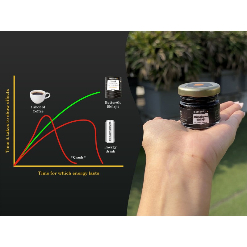 Better Alt Shilajit Himalayan, Rasina Pura Cu 75% Acid Fulvic, 30g
