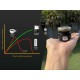 Better Alt Shilajit Himalayan, Rasina Pura Cu 75% Acid Fulvic, 30g