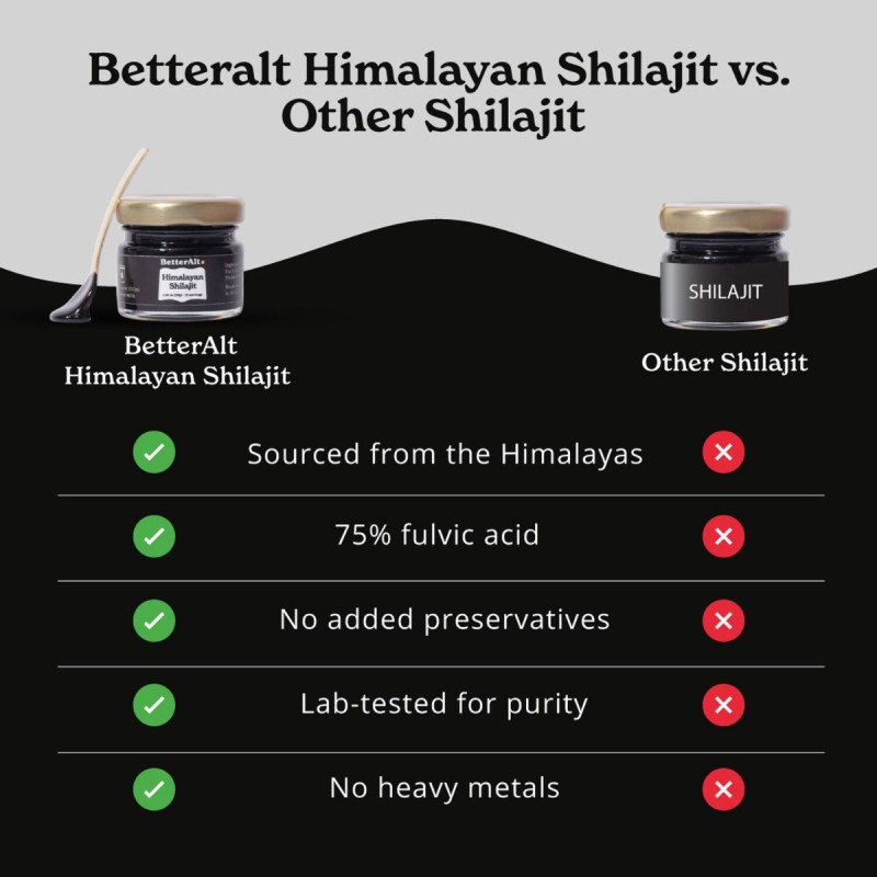 Better Alt Shilajit Himalayan, Rasina Pura Cu 75% Acid Fulvic, 30g