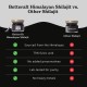 Better Alt Shilajit Himalayan, Rasina Pura Cu 75% Acid Fulvic, 30g